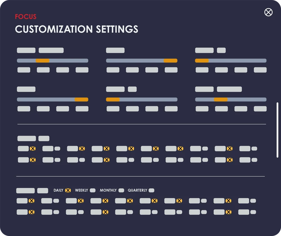 Fulcrum customization settings